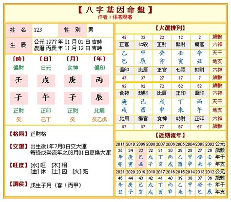 五行算命免費|生辰八字算命,生辰八字查詢,免費排八字,君子閣線上算八字免費測試